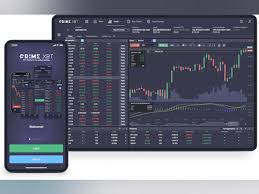 Maximize Your Trading Potential with MT4 PrimeXBT