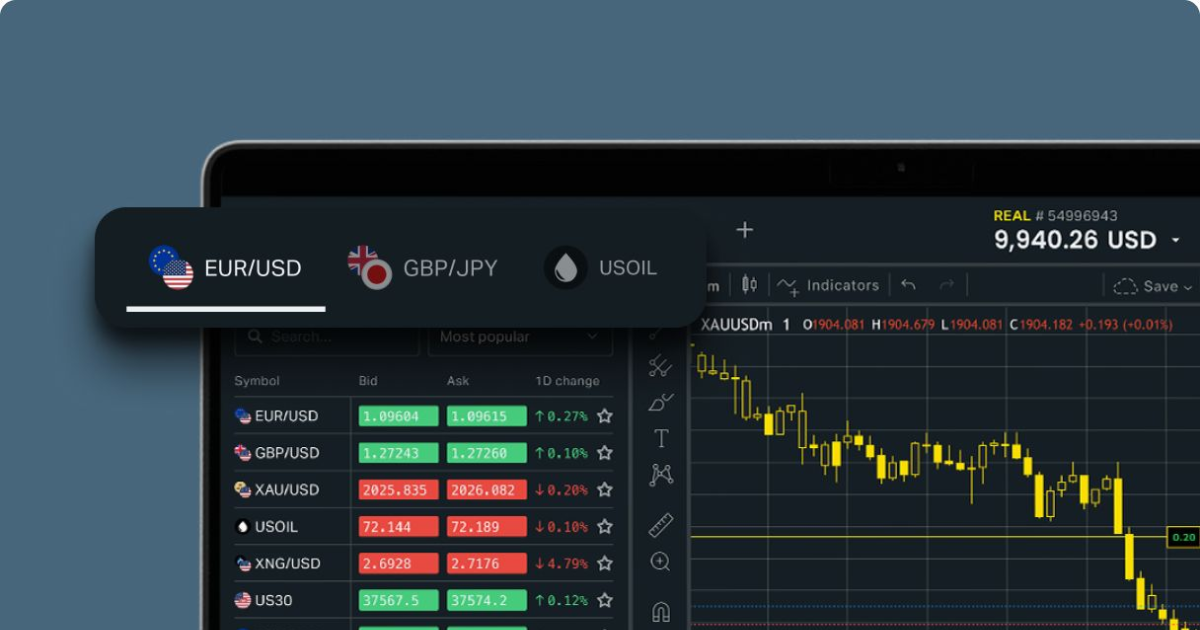 Understanding Exness Global Markets A Comprehensive Guide for Traders