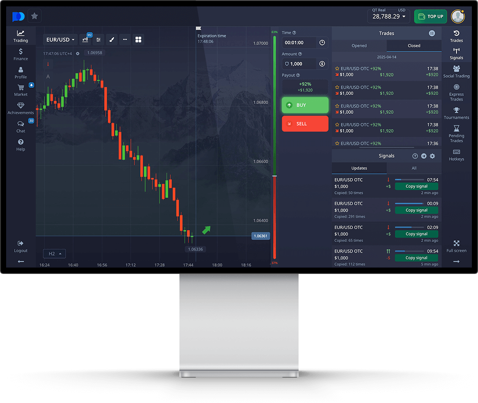 Все о по trading основные стратегии и советы для начинающих