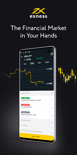 Exploring Exness Trading Instruments for Your Investment Strategy